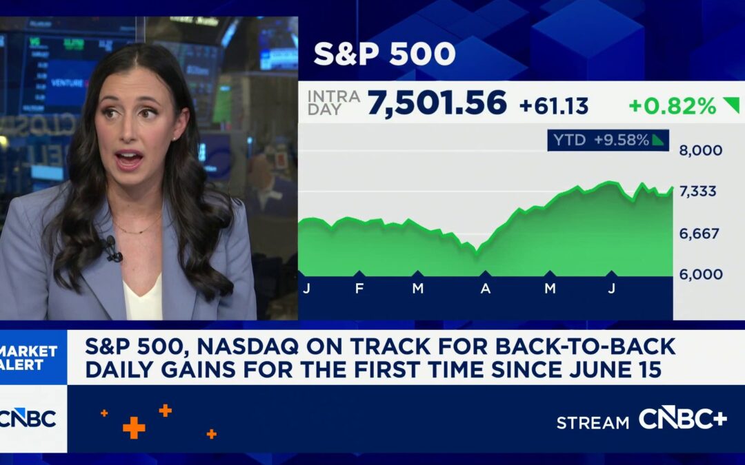 Adam Parker joins ‘Closing Bell’ to talk the day’s market action